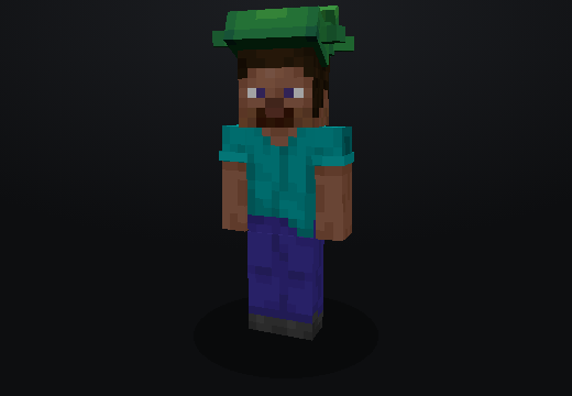 Frog Hat