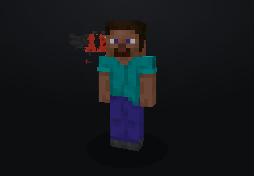 Sharpness Devil